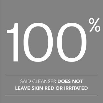 100% said cleanser does not leave skin red or irritated