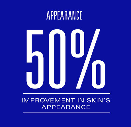 50% Improvement In Skins Appearance