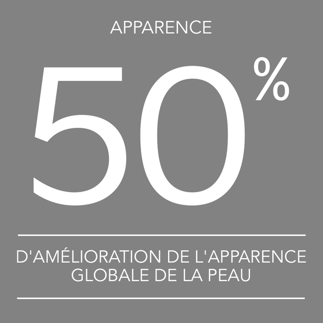 DAM&Eacute;LIORATION DE L'APPARENCE GOLABEL DE LA PEAU