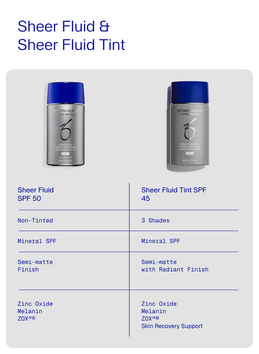 ZO Skin Health Sheer Fluid Tint image number 7