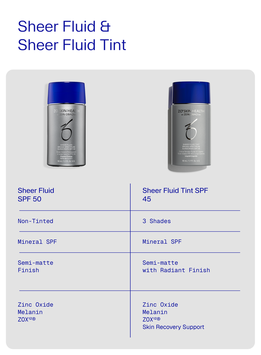 ZO Skin Health Sheer Fluid Tint image number 7