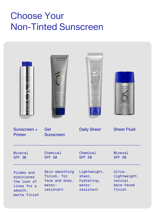 ZO Skin Health Gel Sunscreen Broad-Spectrum SPF 50 Before Comparison Chart num&eacute;ro de l&rsquo;image 7